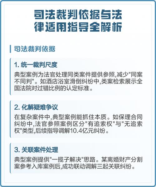 实体裁判环节的法律适用疑问