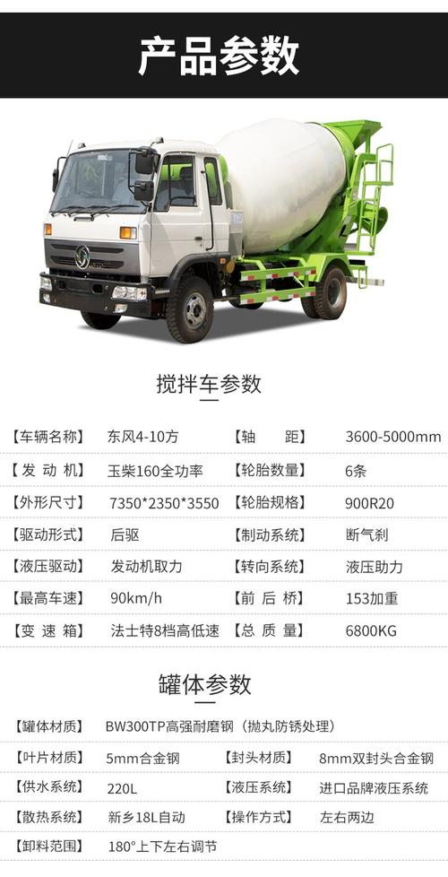 搅拌车不同方量尺寸对比图