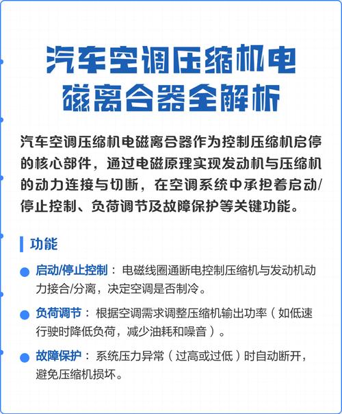 汽车空调压缩机电磁离合器吸合咔哒声波形对比图