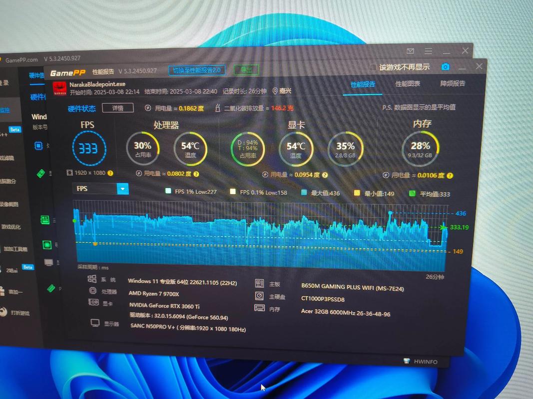 端游测评中GPU-Z监测显存占用与温度录像截图