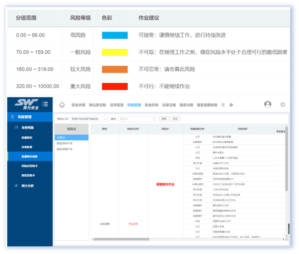 车间数智化基础能力底座平台学生故障排查记录界面