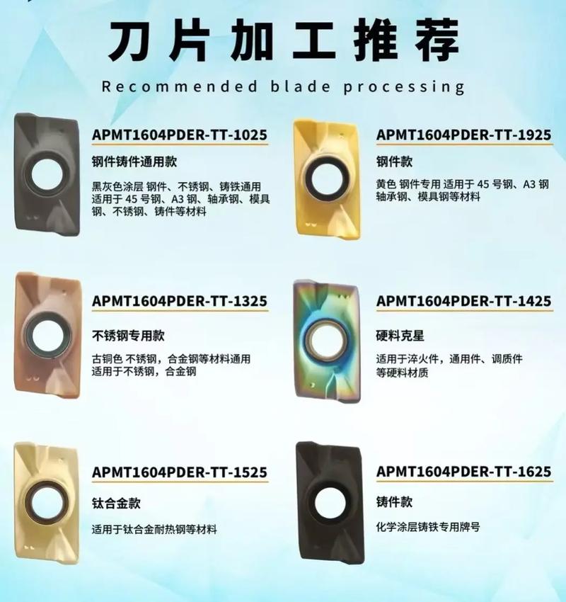 刀片材质——别只看价格,那都是坑