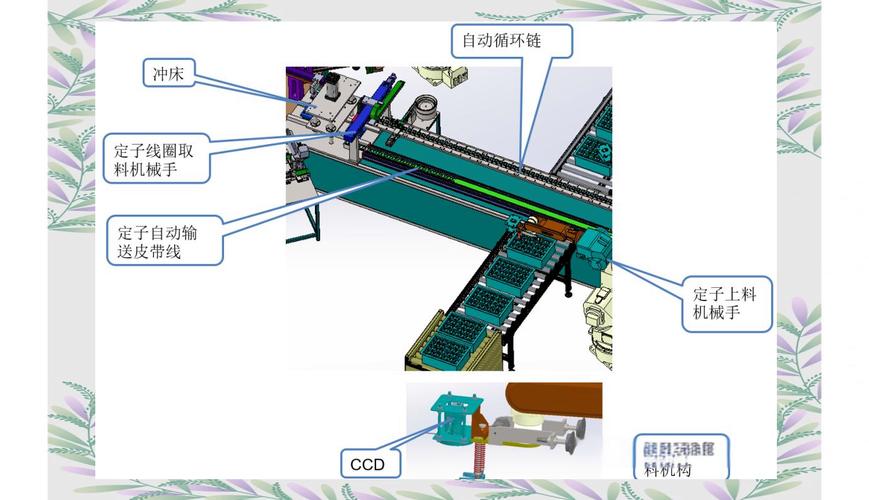 小型电机装配线直线型与U型布局改造对比图