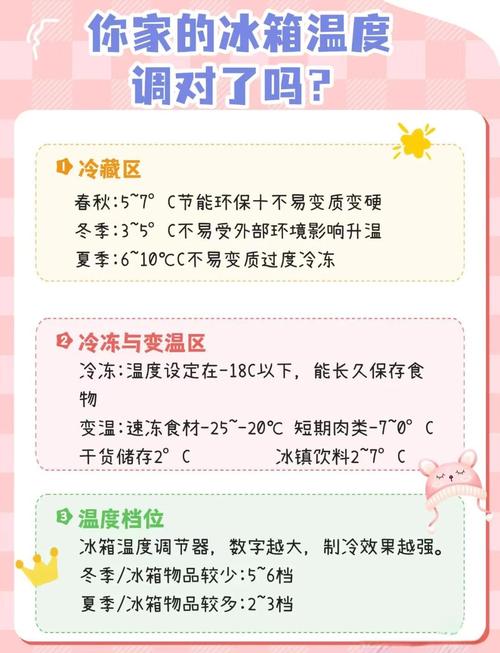 那些没人说的小细节,比调温度管用多了