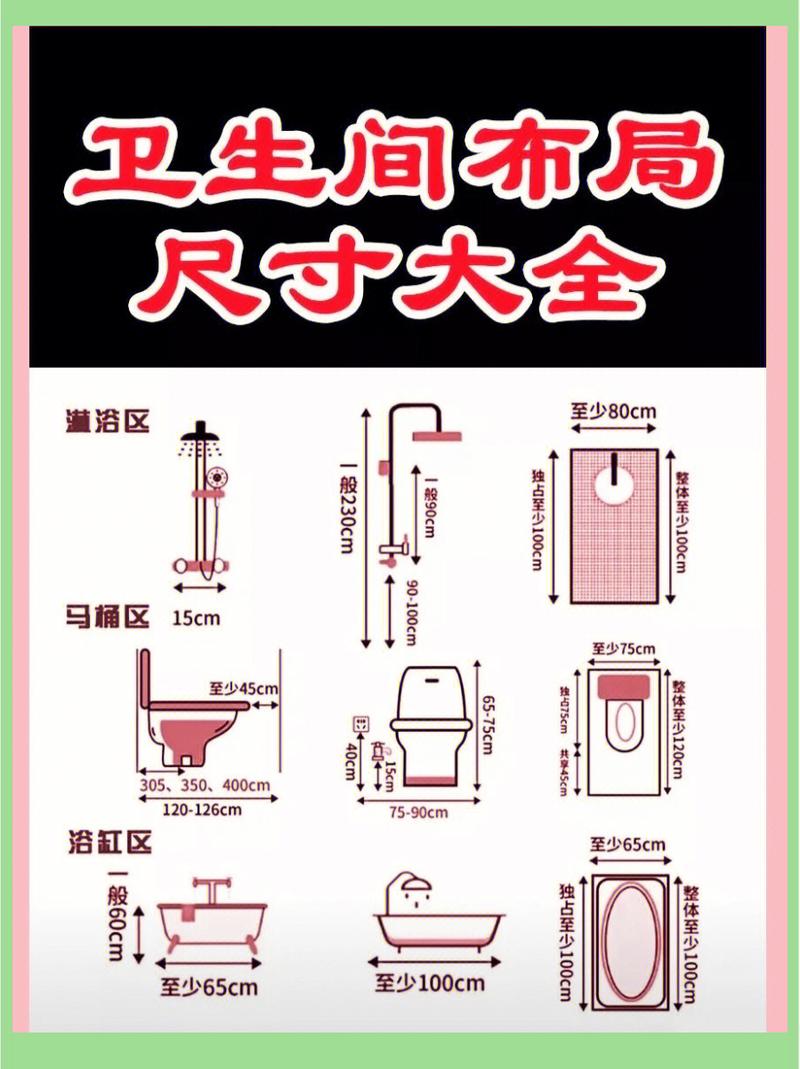 小户型卫生间浴缸预留尺寸施工图