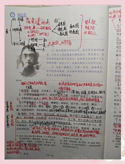 初中语文课堂朱自清春板书