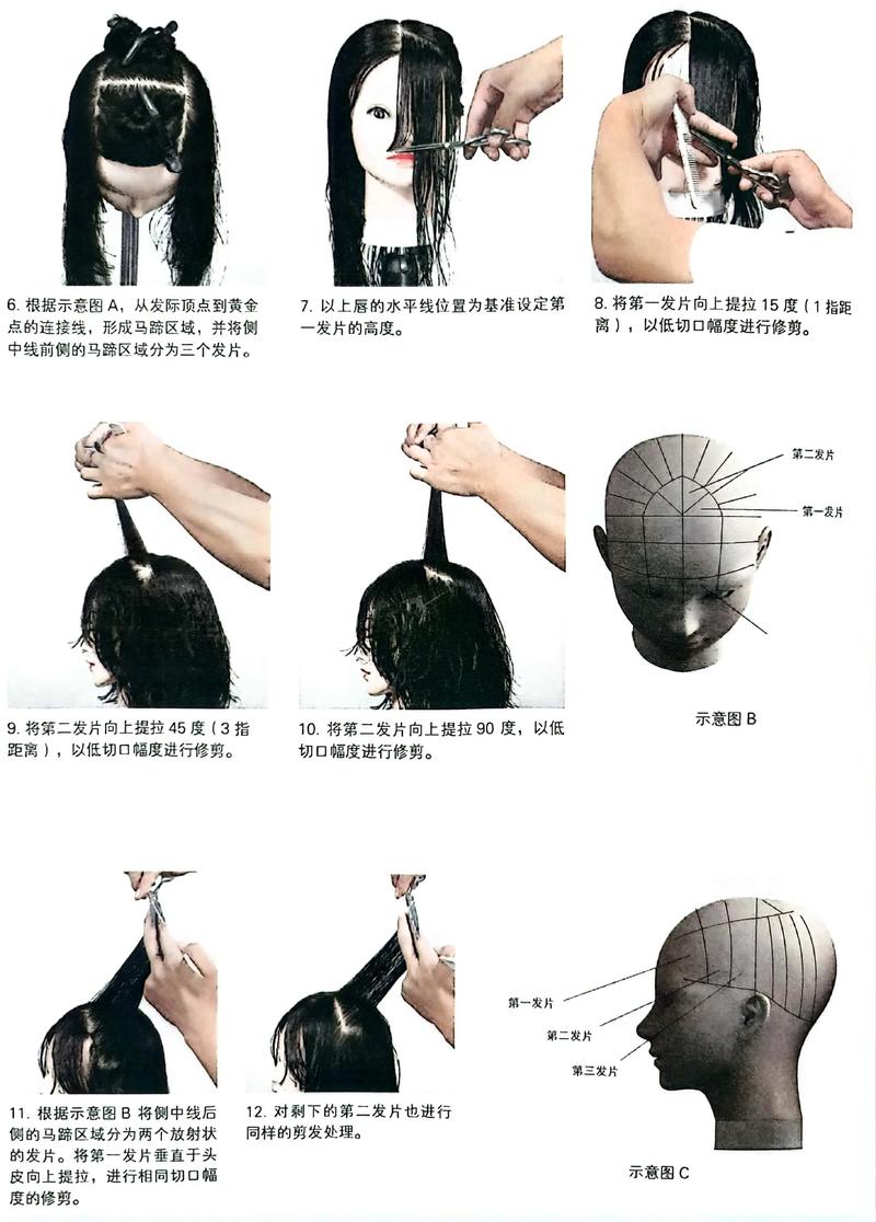 发型师修剪层次感手法演示图