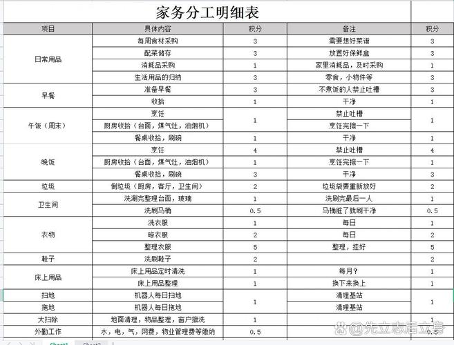 劳动关系个人信息收集范围明细图