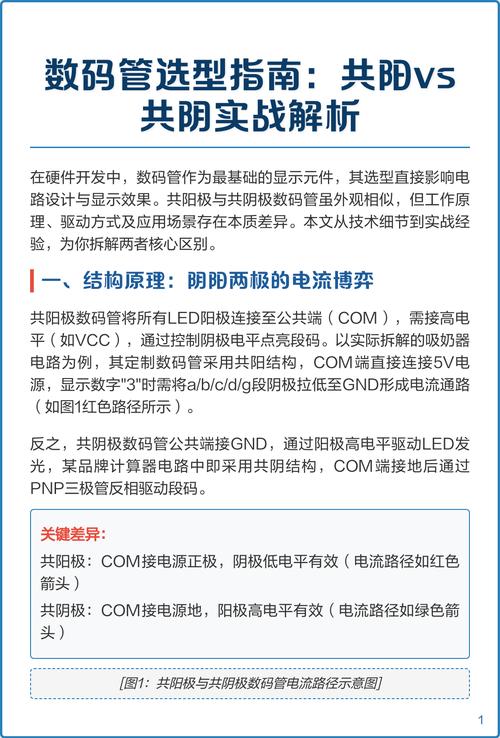 选型实战：三个您必定纠结的参数