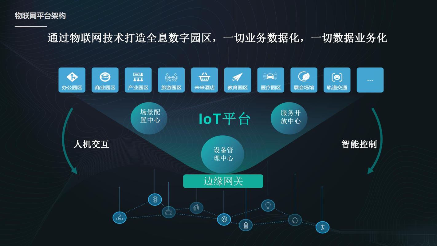 工业区块链跨企业数据共享平台界面