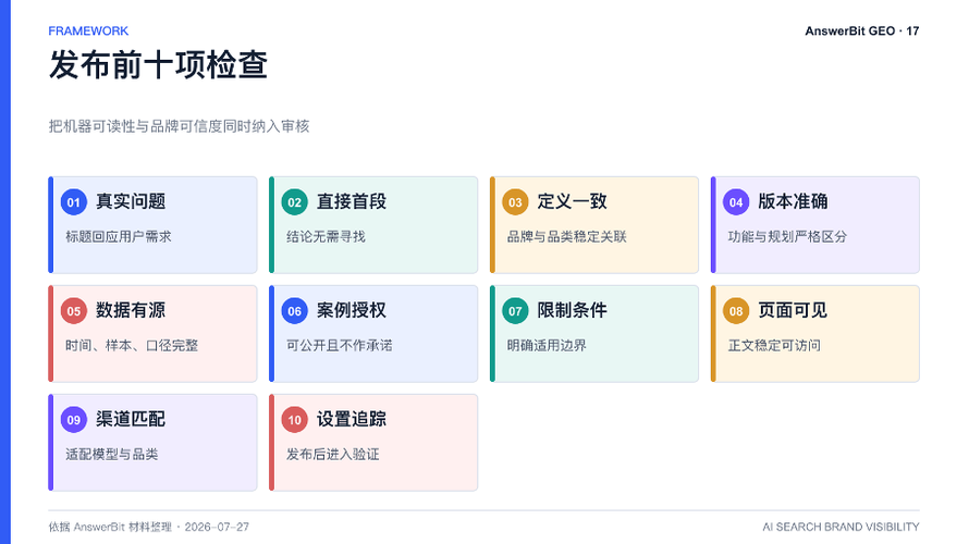 GEO机器可读内容标签层级结构图