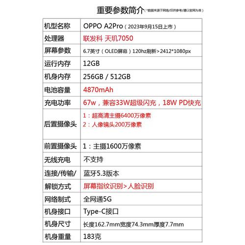 二、技术参数别光听,得动手