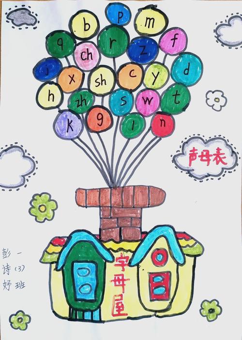 一年级拼音教学字母形状联想图