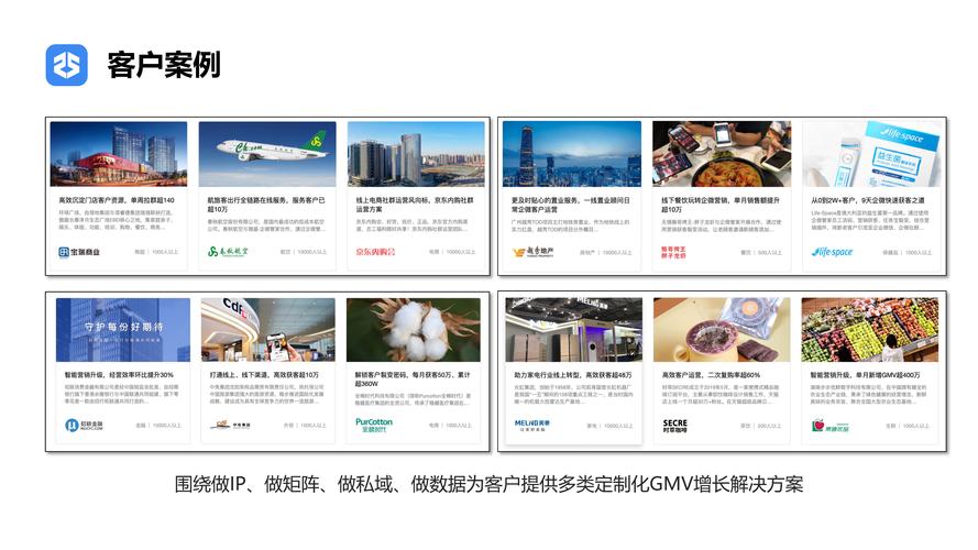 企业常见误区与服务商选型逻辑