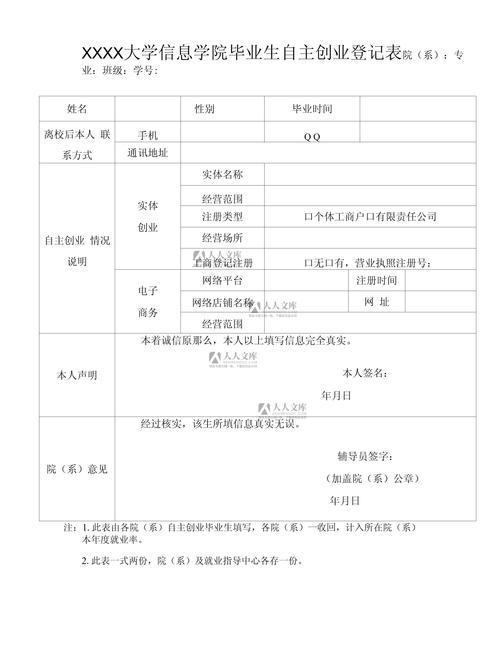 创业者整理材料面对申请表格