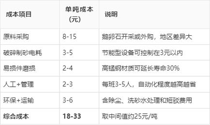 落地的工厂拿到了哪些真实收益?