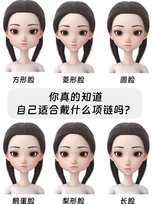 不同脸型搭配项链款式示意图