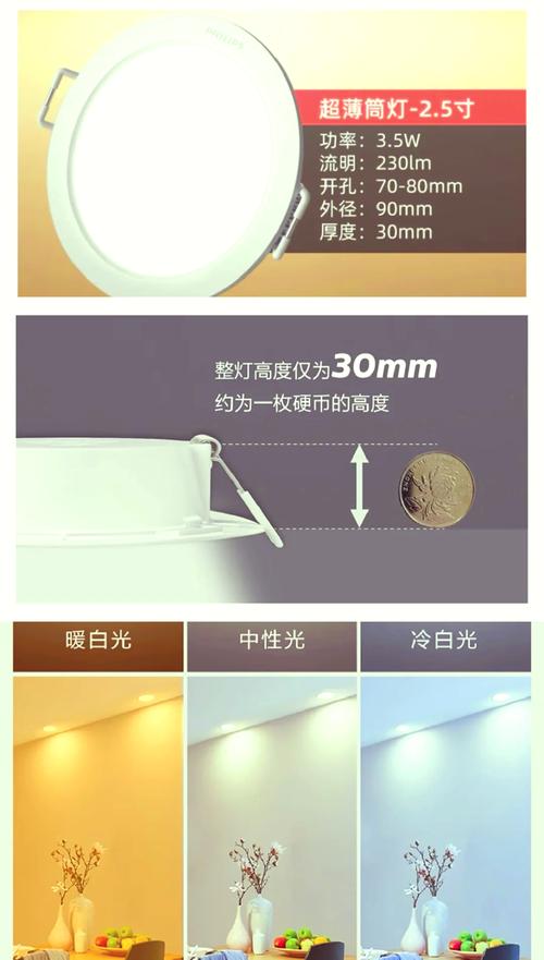 暗装筒灯开孔尺寸对比示意图