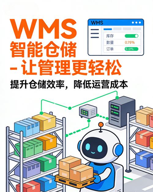 WMS落地，最容易被忽略的三个坑