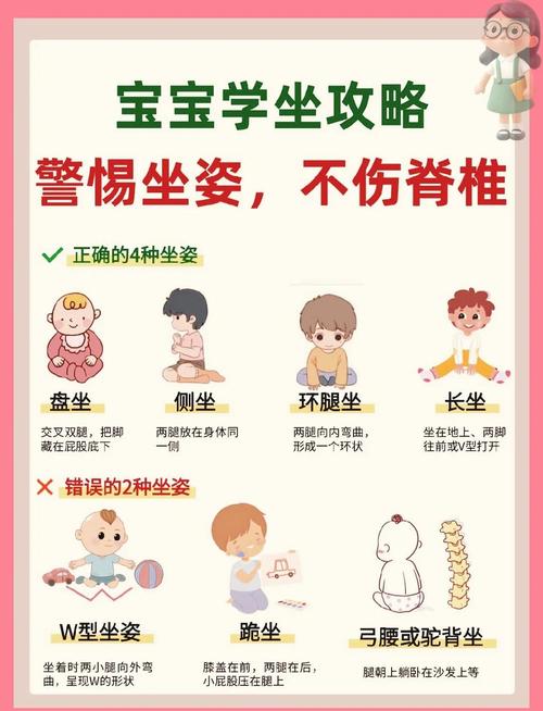 儿童如厕训练错误正确坐姿对比图
