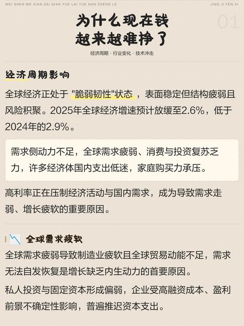 为什么现在这项分析越来越重要