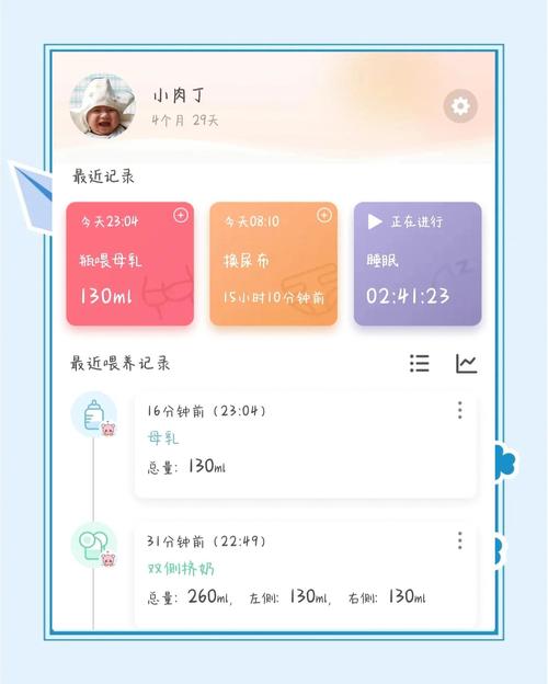 超级宝贝小程序喂养记录图表界面