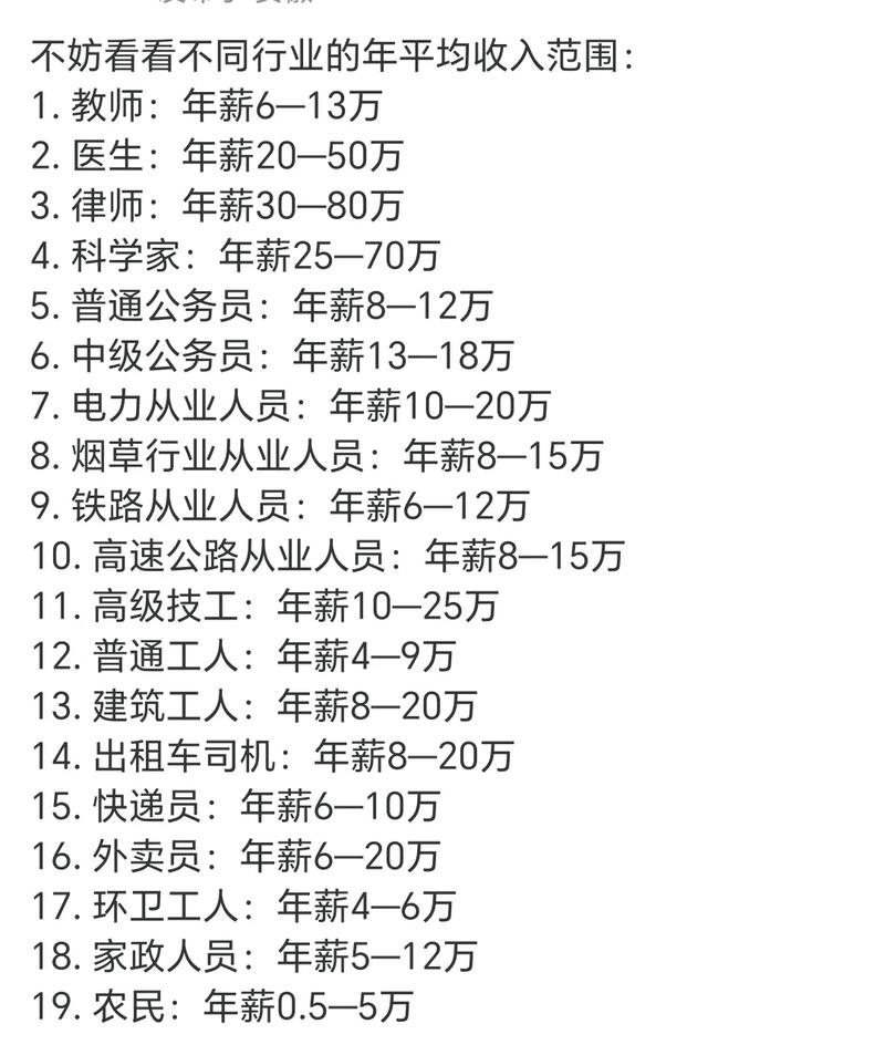 不同行业差得多：别拿通用标准套一切