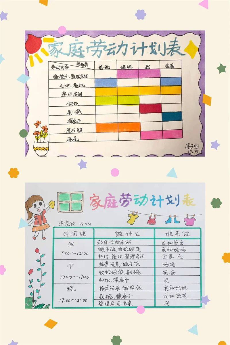 适合工业家庭的实操家务分配方案