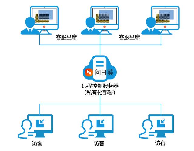 人机协同技术：别再被那些漂亮概念骗了，我今天必须说点大实话