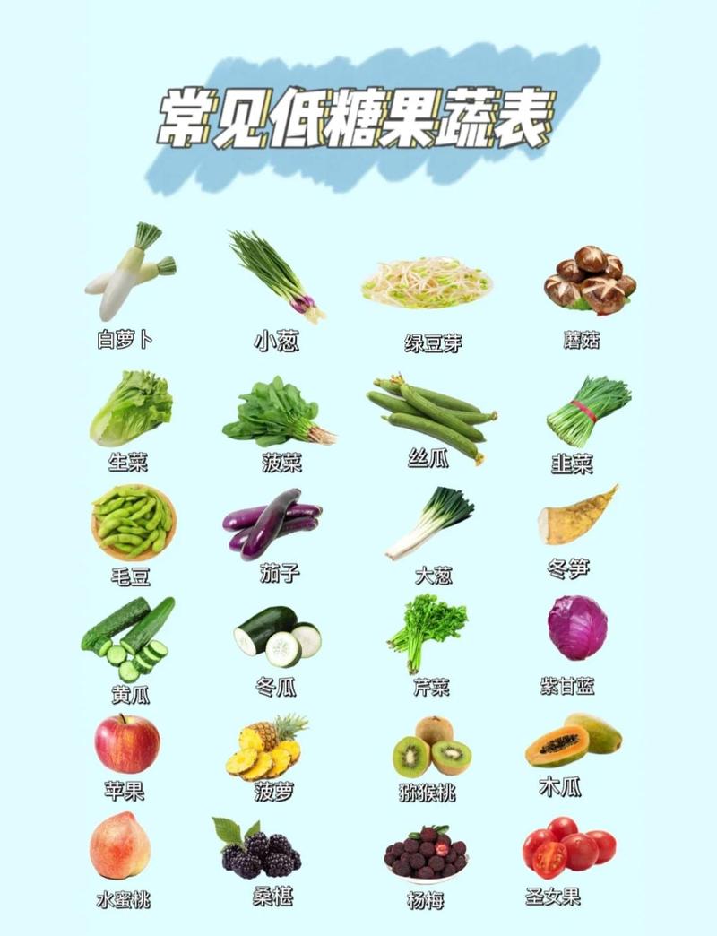 健康人群空腹可吃常见果蔬清单
