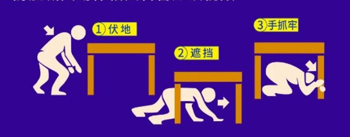 可落地的三阶防范动作