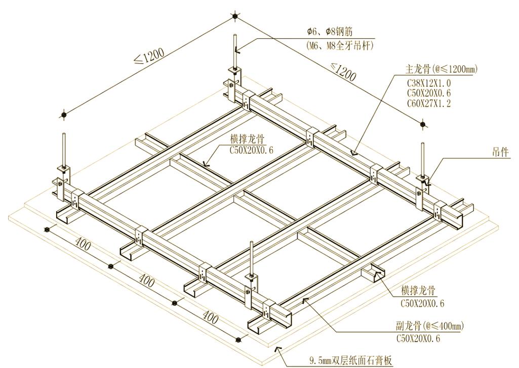家装吊顶轻钢龙骨结构示意图