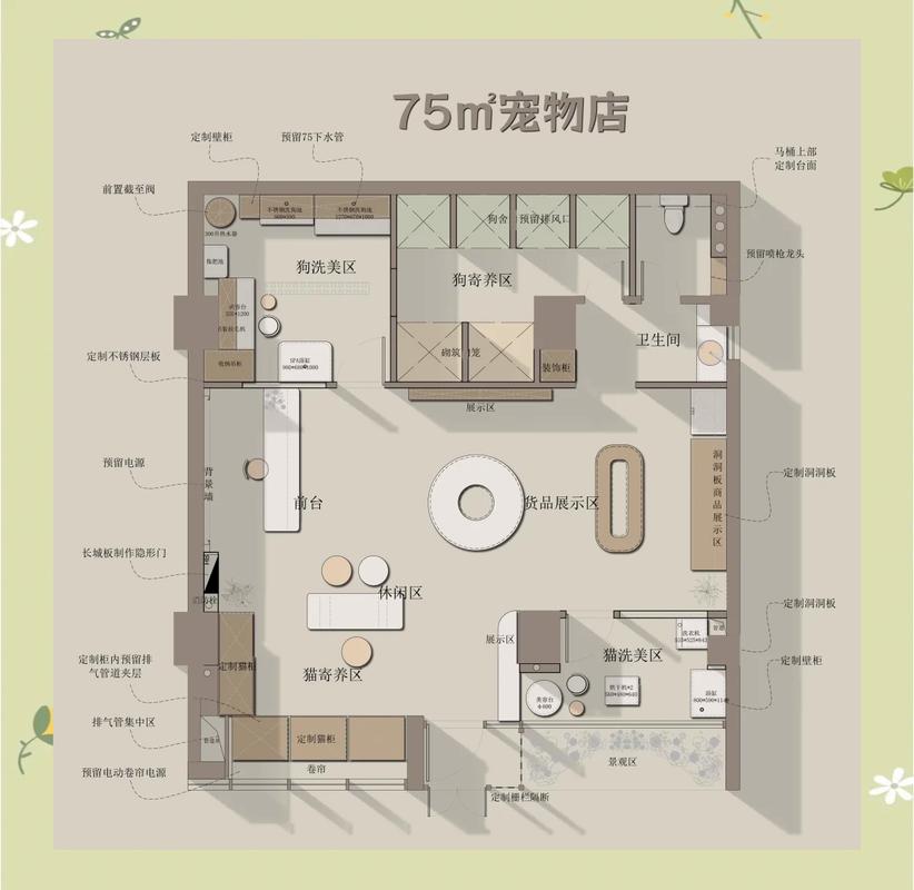 宠物行业本地门店GEO位置标注示意图
