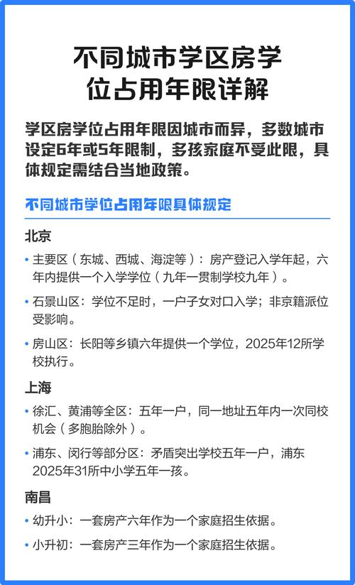 被占用学位的学区房房价对比表