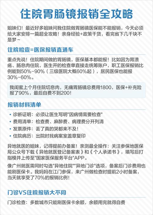 胃镜手术与保险理赔拒赔案例示意