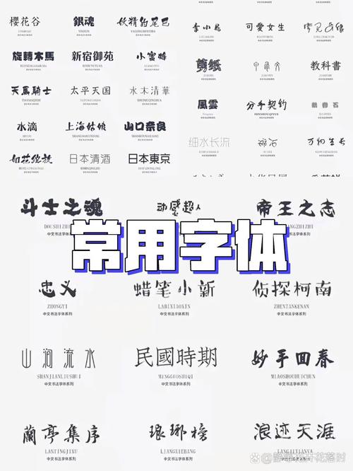 你攒的字体素材包,90%都是侵权雷区