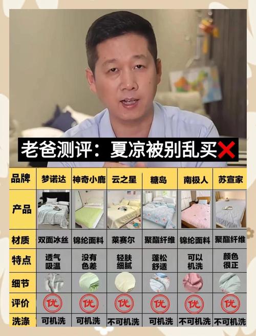 不同材质怎么选，别花冤枉钱