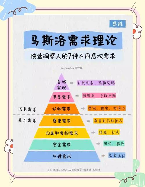 四、聊聊实际应用场景中的那些特殊需求