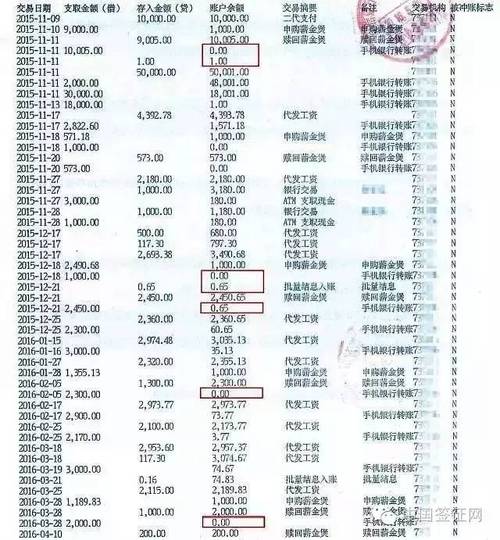 婚前个人财产资金混同银行流水对比图