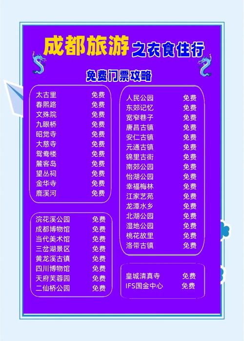 3. 门票：免费时段和逃票路线（别学我）