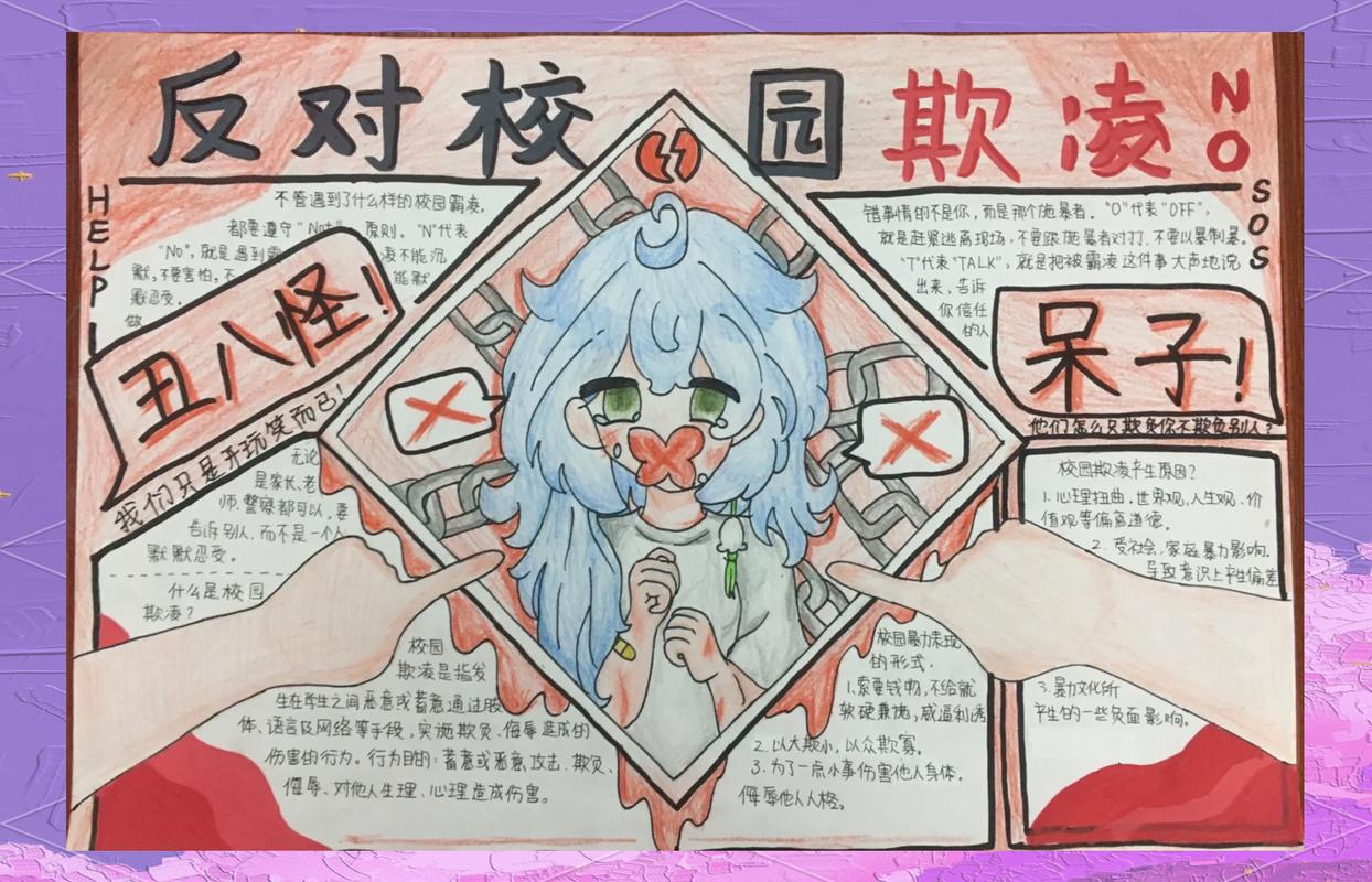 校园欺凌法律维权证据收集示意图