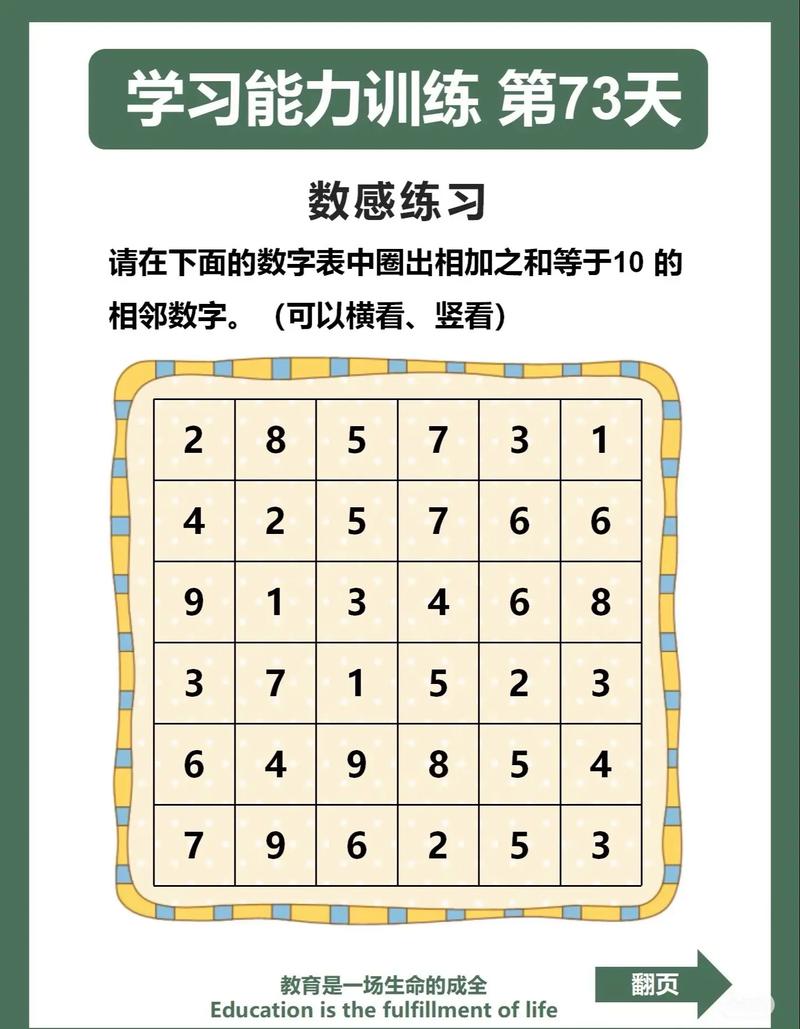 家庭中家长辅导孩子数学口算数感训练