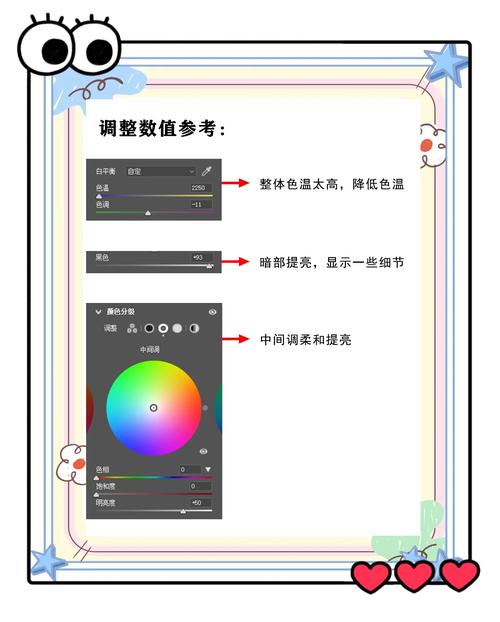 分离色调工具在高光阴影添加色彩的效果对比