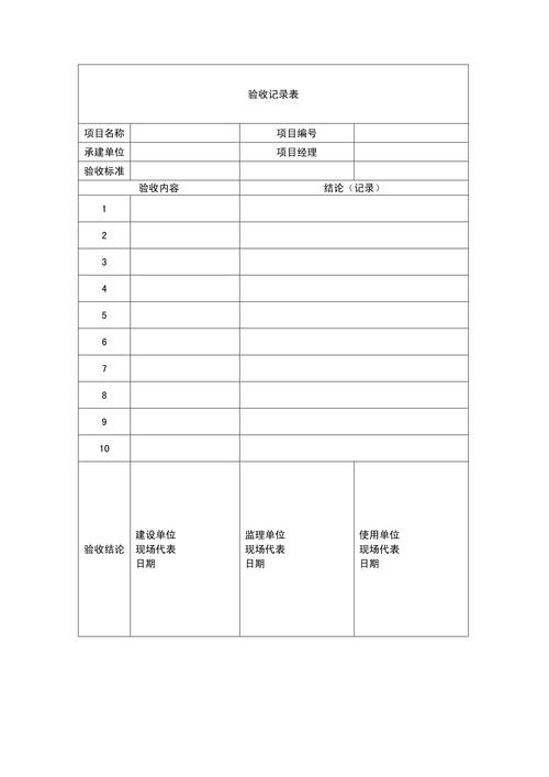 项目验收签字用空白需求检查表