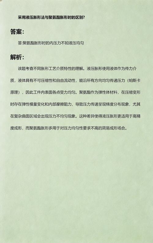 液压胀形还是橡皮胀形?算笔账给你看