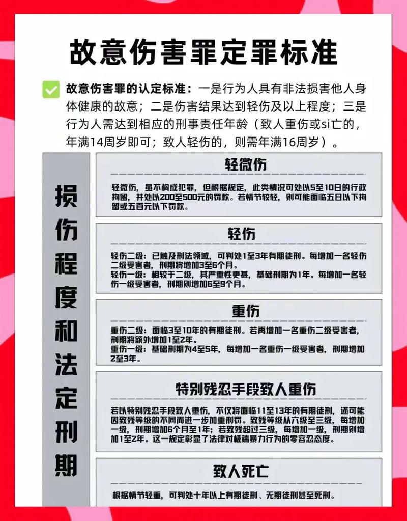办案过程中容易被忽略的判断标准