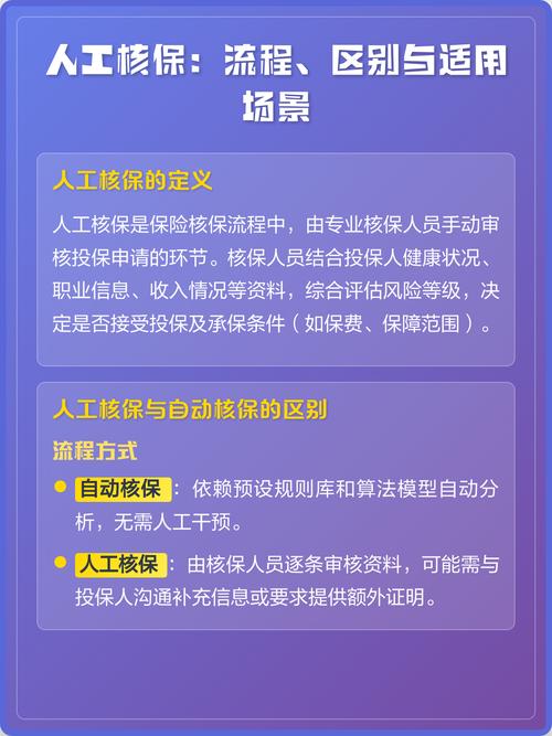 保险人工核保vs机器核保流程对比图
