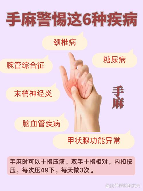 手麻别不当回事——振动白指