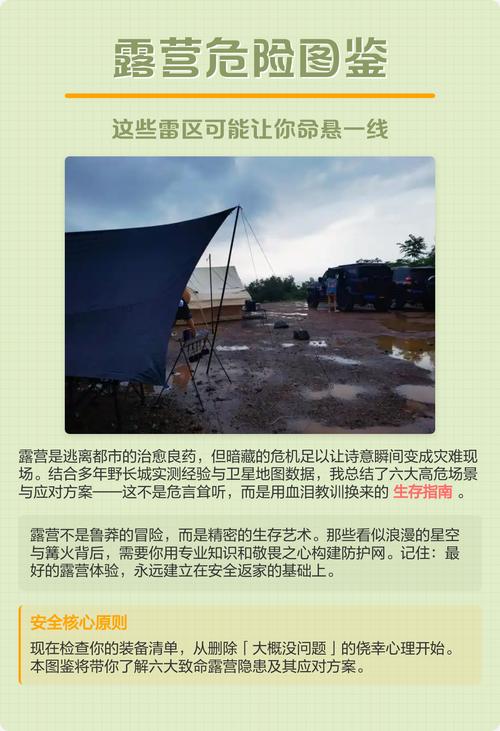 这些雷区,能绕多远绕多远