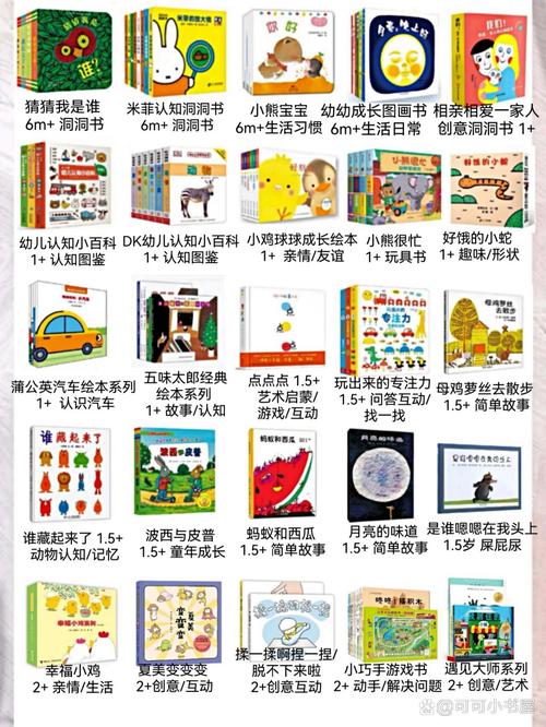 分年龄段宝宝绘本分类整理图